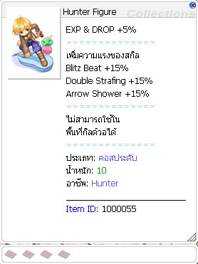 Rideword Hat