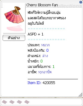 Rideword Hat