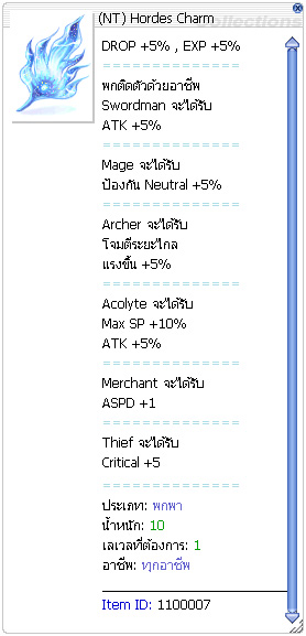 กล่องของรางวัล