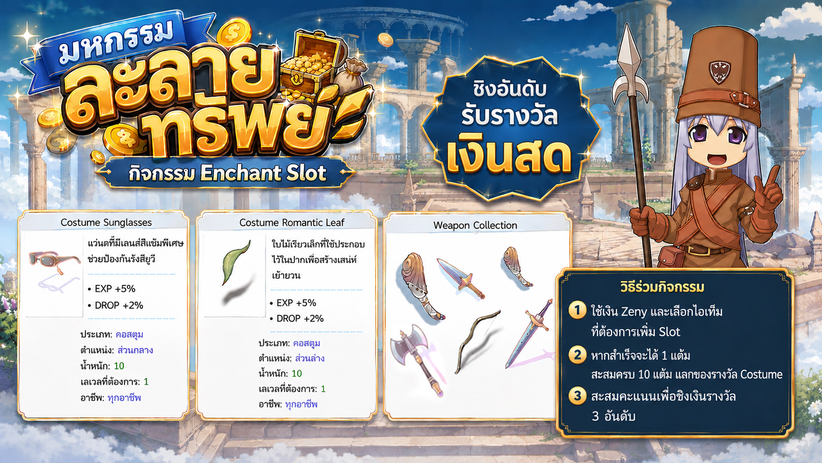 Guild War CBT Banner